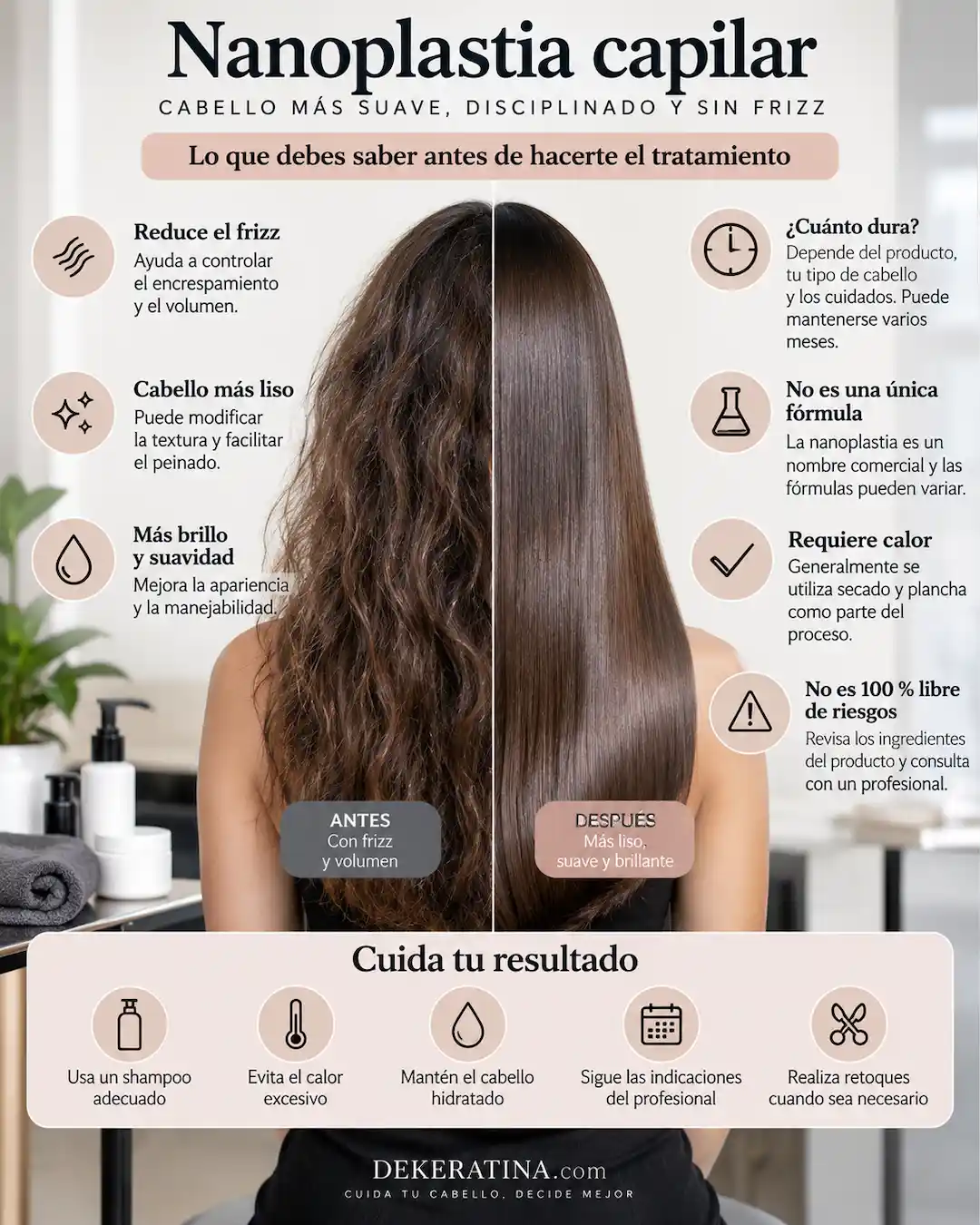 Nanoplastia capilar: resultados, duración y aspectos a revisar antes del tratamiento